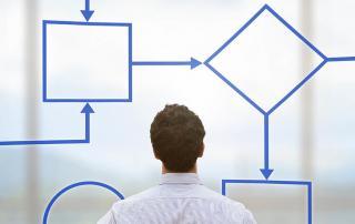 Visualisierung eines Managers bei der Analyse von einem Prozess